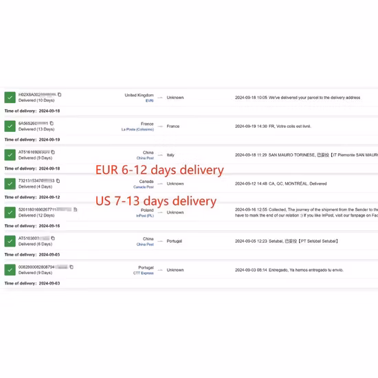 2022 Factory Supply Footwear Brand Leisure Shoes, Wholesale Women Casual Stock Shoes, Athletic Fashion Sport Shoes Men Sneakers